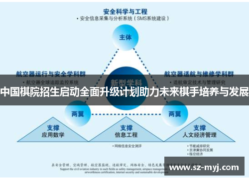 中国棋院招生启动全面升级计划助力未来棋手培养与发展